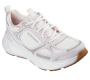 Кроссовки женские Skechers Edgeride Silver Eclipse розовый 150475-PNK
