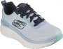 Кроссовки женские Skechers D'LUX WALKER светло-голубой Кроссовки женские Skechers D'LUX WALKER светло-голубой