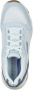 Кроссовки женские Skechers ARCH FIT светло-голубой Кроссовки женские Skechers ARCH FIT светло-голубой
