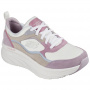 Кроссовки женские Skechers D'LUX WALKER Women's sport shoes белый/фиолетовый Кроссовки женские Skechers D'LUX WALKER Women's sport shoes белый/фиолетовый