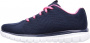 Кроссовки женские для фитнеса Skechers GRACEFUL синий/розовый Кроссовки женские для фитнеса Skechers GRACEFUL синий/розовый