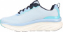 Кроссовки женские Skechers D'LUX WALKER светло-голубой Кроссовки женские Skechers D'LUX WALKER светло-голубой