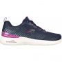 Кроссовки женские Skechers SKECH-AIR DYNAMIGHT синий/фиолетовый Кроссовки женские Skechers SKECH-AIR DYNAMIGHT синий/фиолетовый